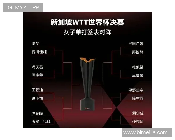 广州乒乓球队在世界杯中的意识表现分析与启示