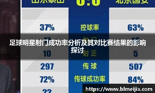 足球明星射门成功率分析及其对比赛结果的影响探讨