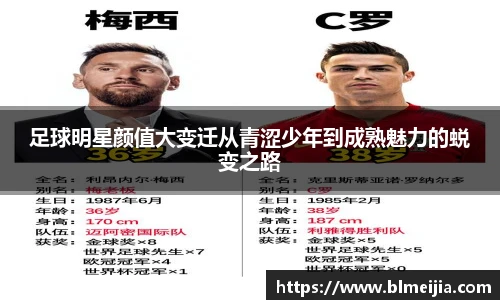 足球明星颜值大变迁从青涩少年到成熟魅力的蜕变之路